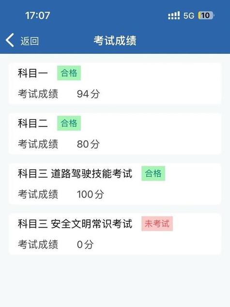 科三考什么