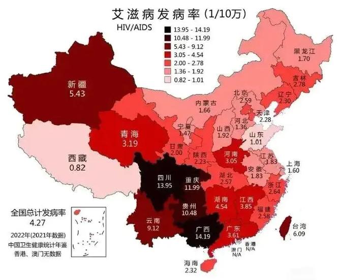 中国艾滋病确诊人数