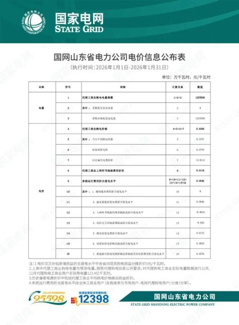 2026年电费价格表游戏截图