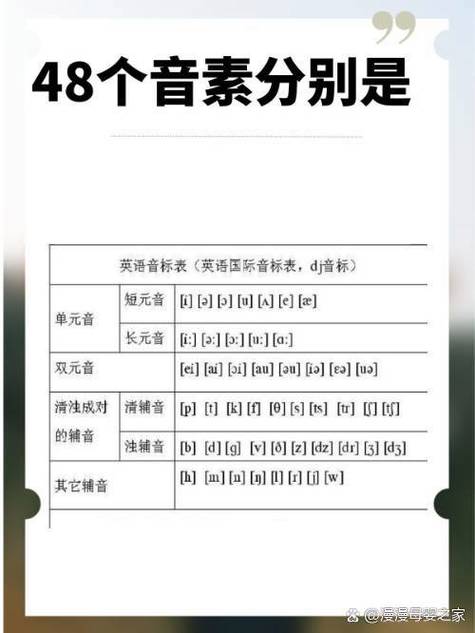 eyes音标后s读s还是z