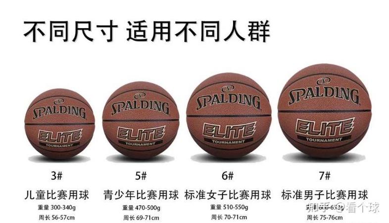 篮球怎么选