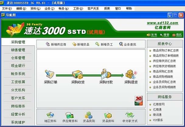 速达3000std单机版