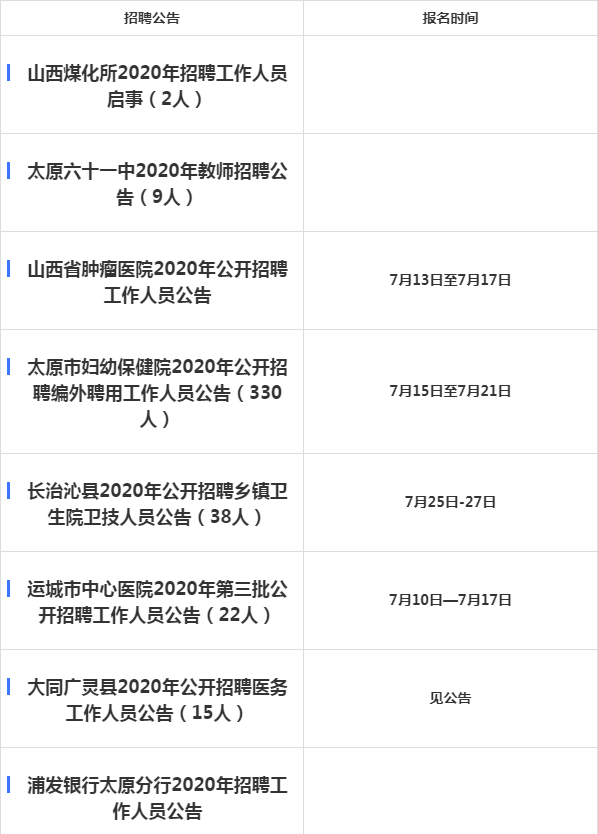山西人才招聘网缩略图