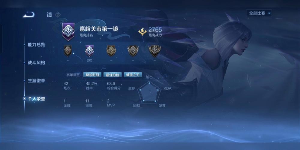 战力达标为什么没标