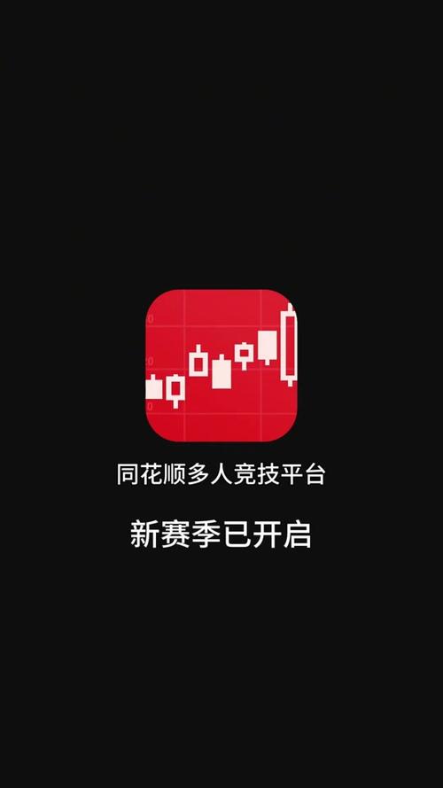 同花顺手机桌面小插件