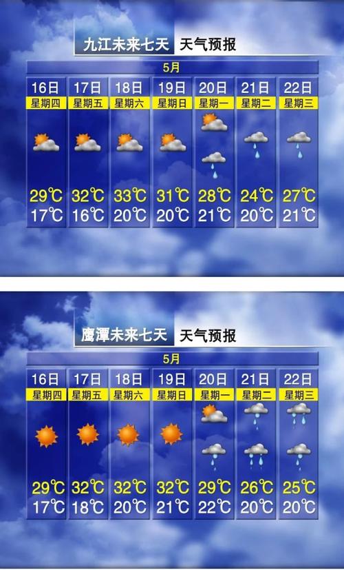 江西天气