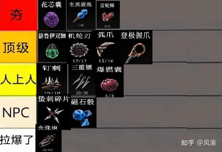 游戏工具有哪些
