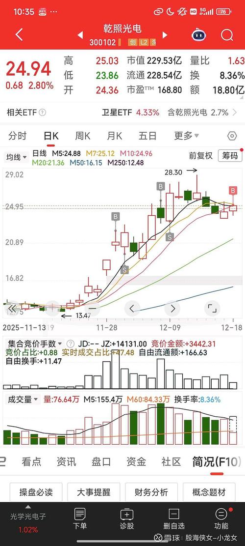 云洲智能股票代码002107