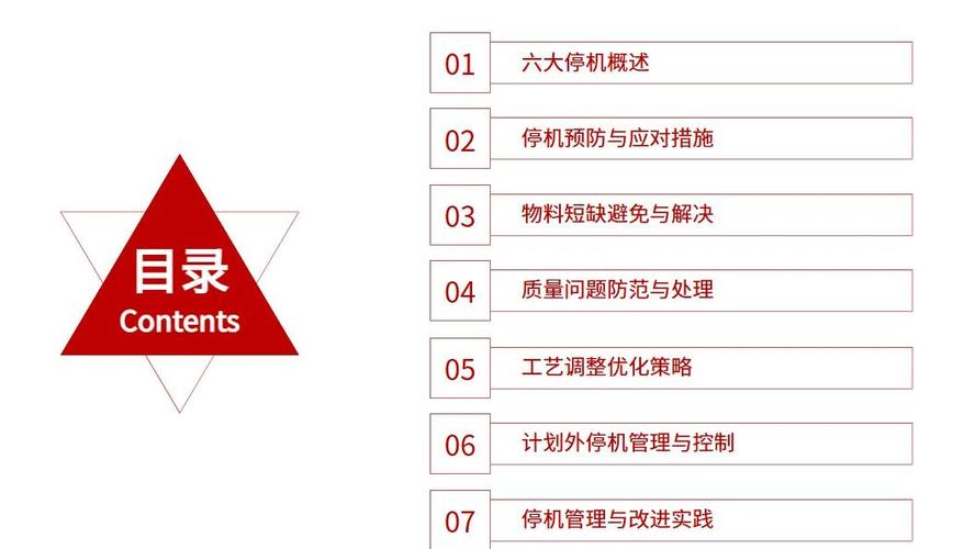 管理停机解除