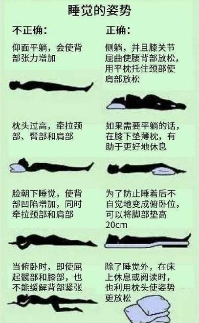 睡觉多动症一直换姿势