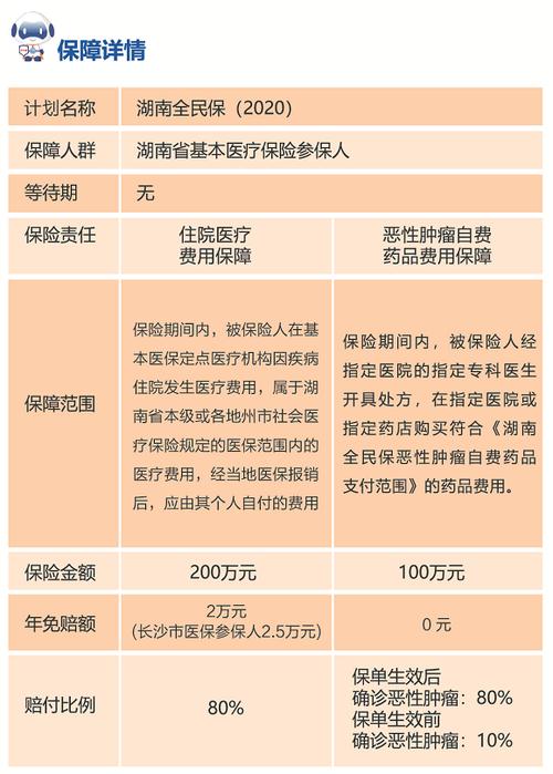 53岁了全民保每月交500