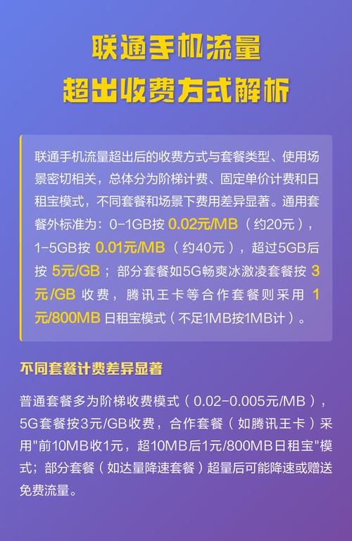 联通超出流量扣费怎么补救