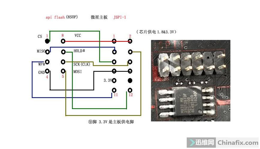 主板jspi1是什么接口