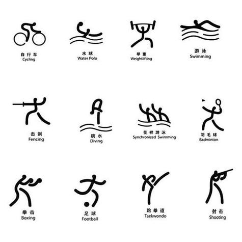 运动简笔画