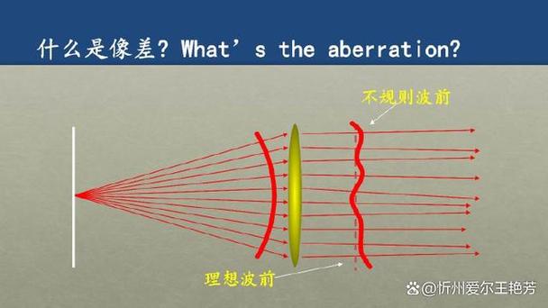 什么叫做高阶