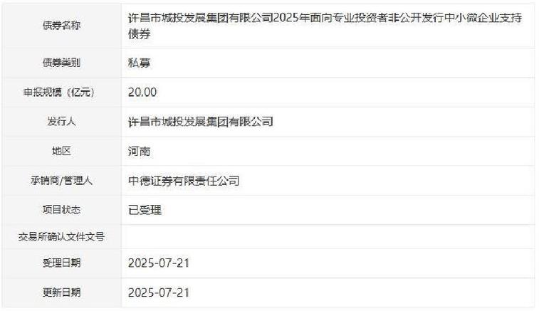深交所的私募债是全价报价吗