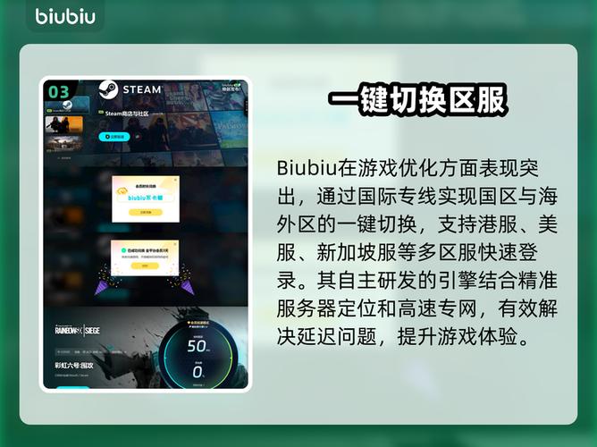 彩虹六号登录教程steam
