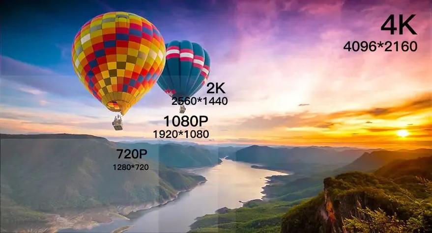 高清格式1080好还是2160好