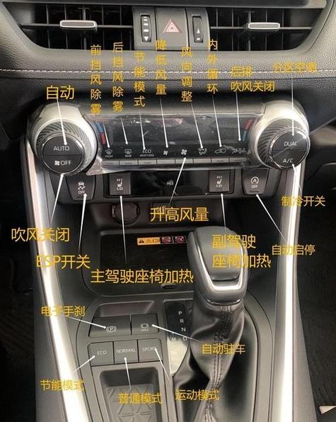汽车按键a是什么意思