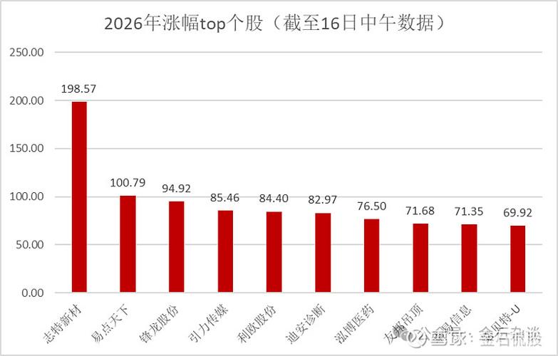 金石资源未来50倍牛股缩略图