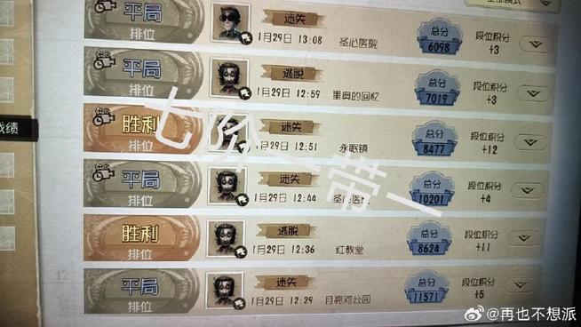 第五人格七阶有多少人