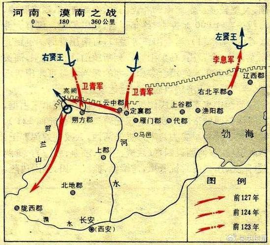 云中,雁门,代郡,上谷