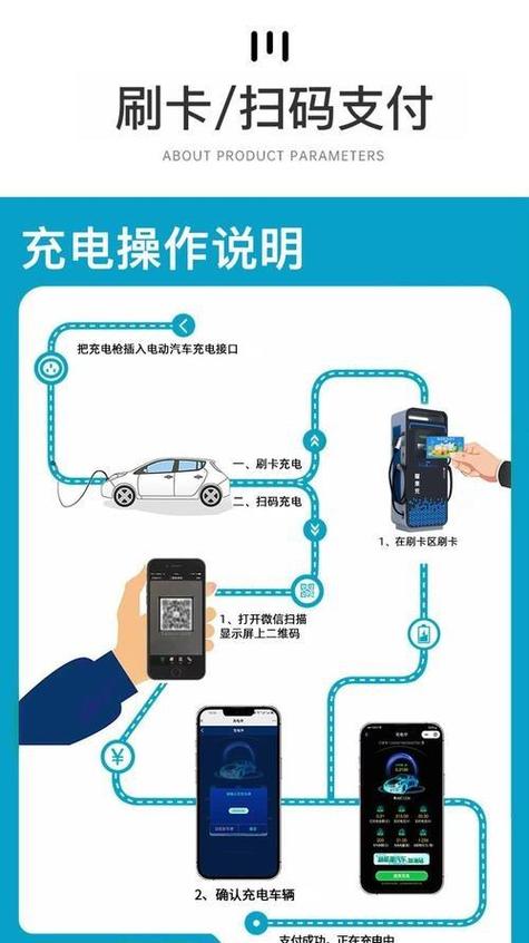 充电桩改为即插即充