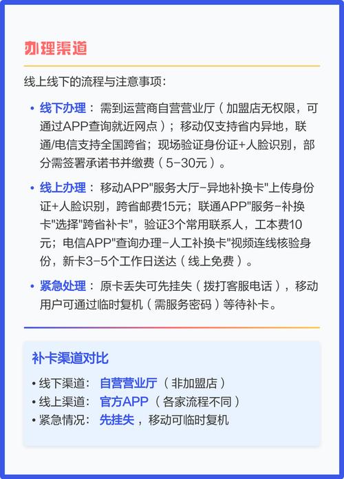 郑州移动营业厅可以补外地手机号的
