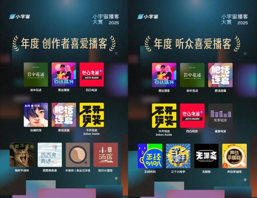 播客听多了有什么变化