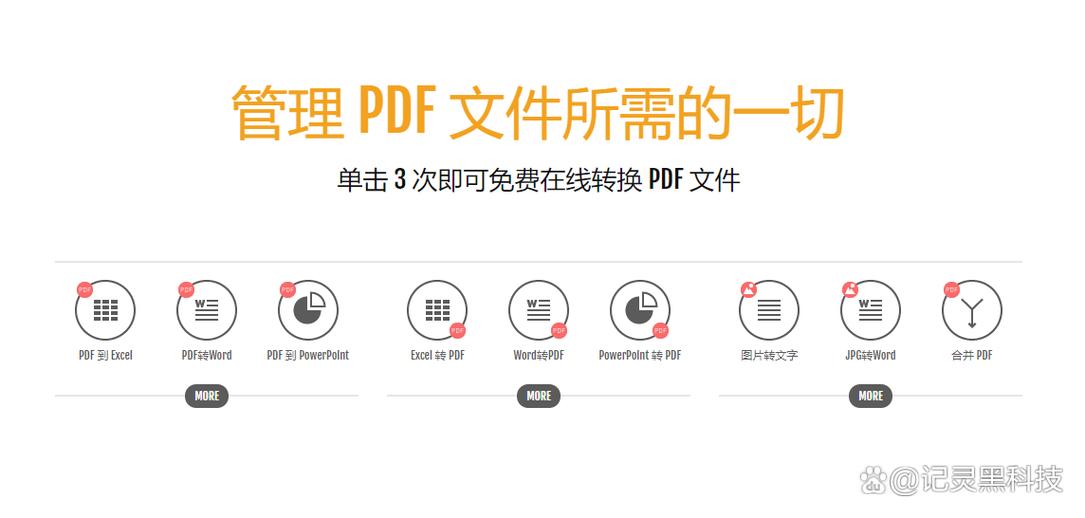 在线转换PDF