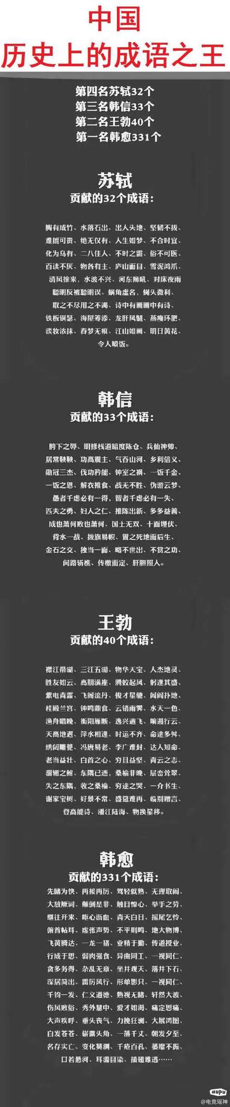 “王”字最吉利的成语