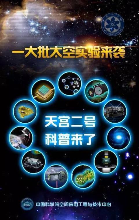 天宫二号的任务是什么