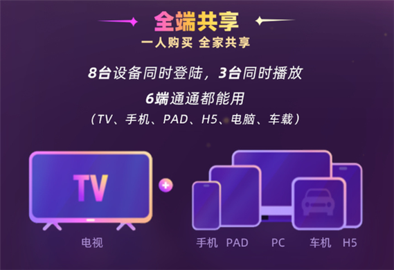 优酷账号和酷喵账号通用怎么下载
