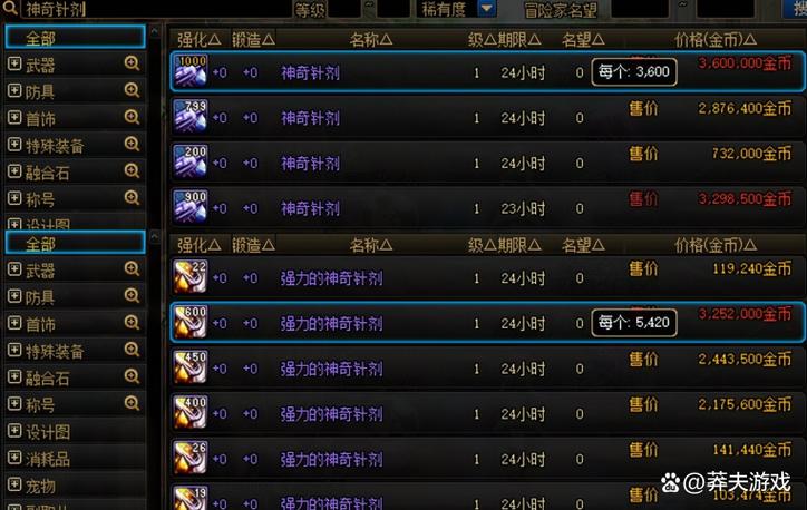 dnf信用分查询