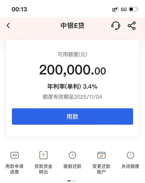 小米钱包贷款利息高吗