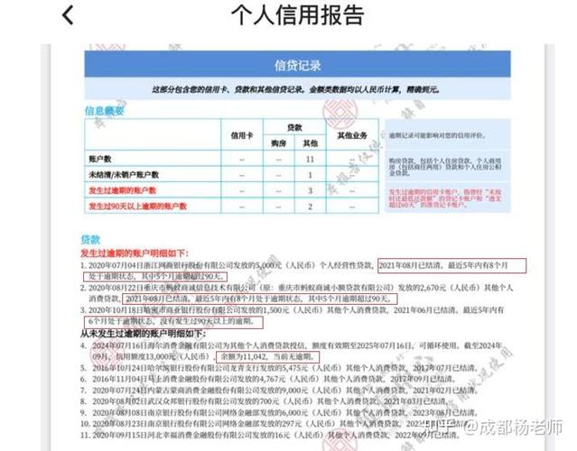 我征信黑了到哪能贷到款