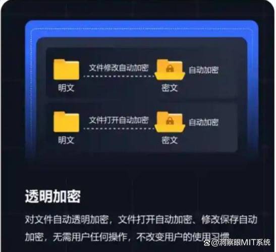 大势至电脑文件防泄密软件