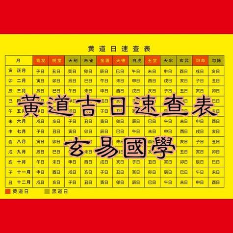 中华万年历黄道吉日吉时查询表