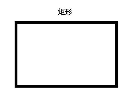 ps一画矩形时看不见矩形框