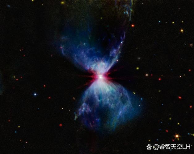 拍摄星空的工具和原料