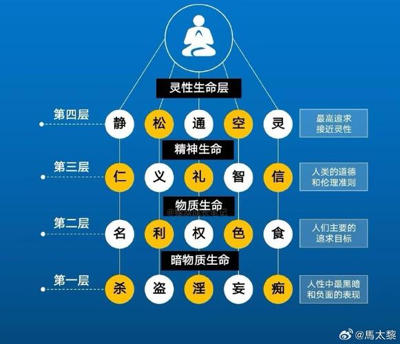 合种树的能量算谁的