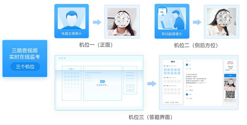 网上考试怎么设置摄像头