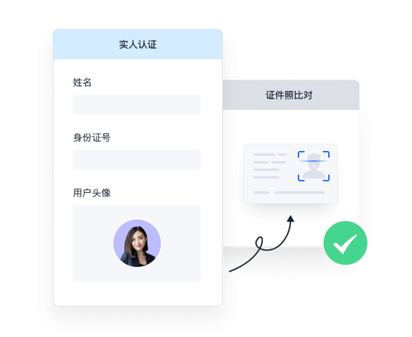 手机二次实人认证可信吗