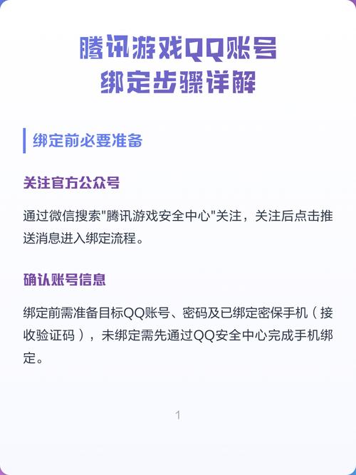 游戏号怎么换绑QQ号