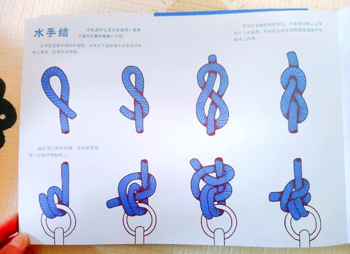 “ヽ”ios的打法