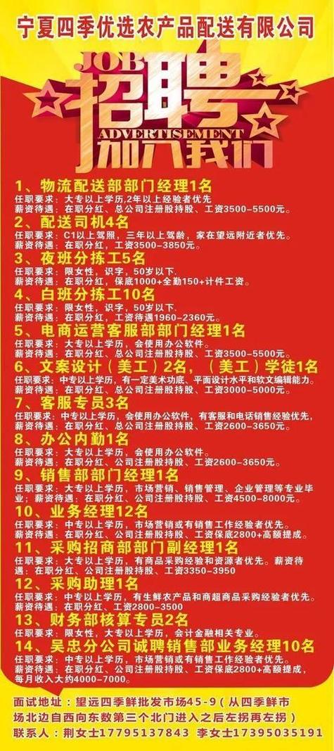 百姓网招聘信息
