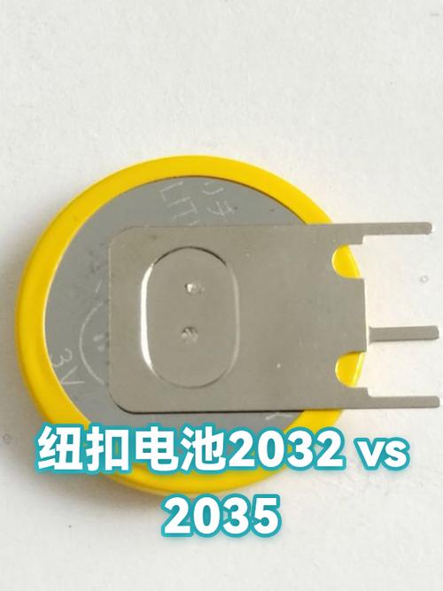 2032 2035