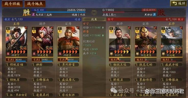 t0甘太周最佳战法搭配