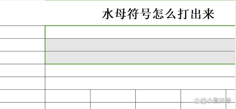 excel表格缩放快捷键