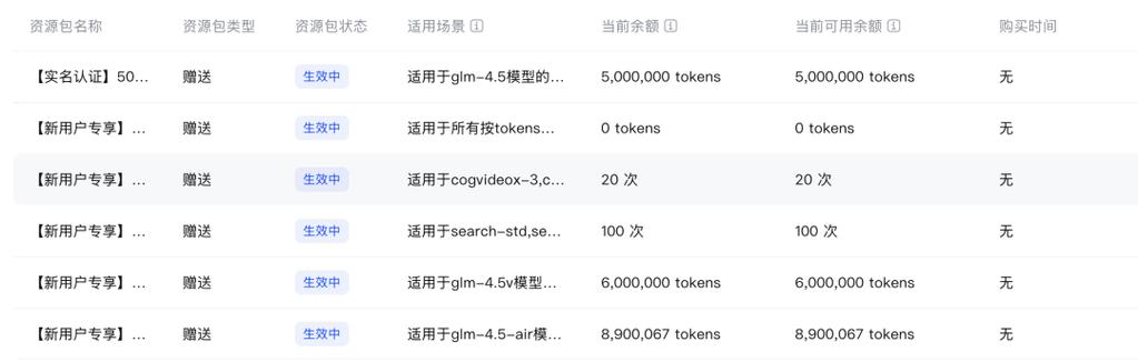 token在哪里购买
